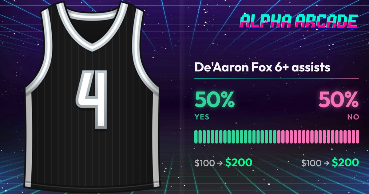 YES 50% / NO 50%