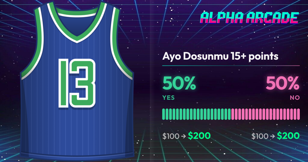 YES 50% / NO 50%