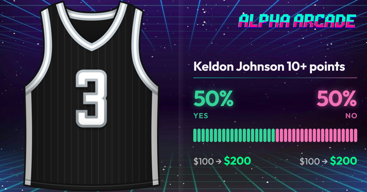 YES 50% / NO 50%