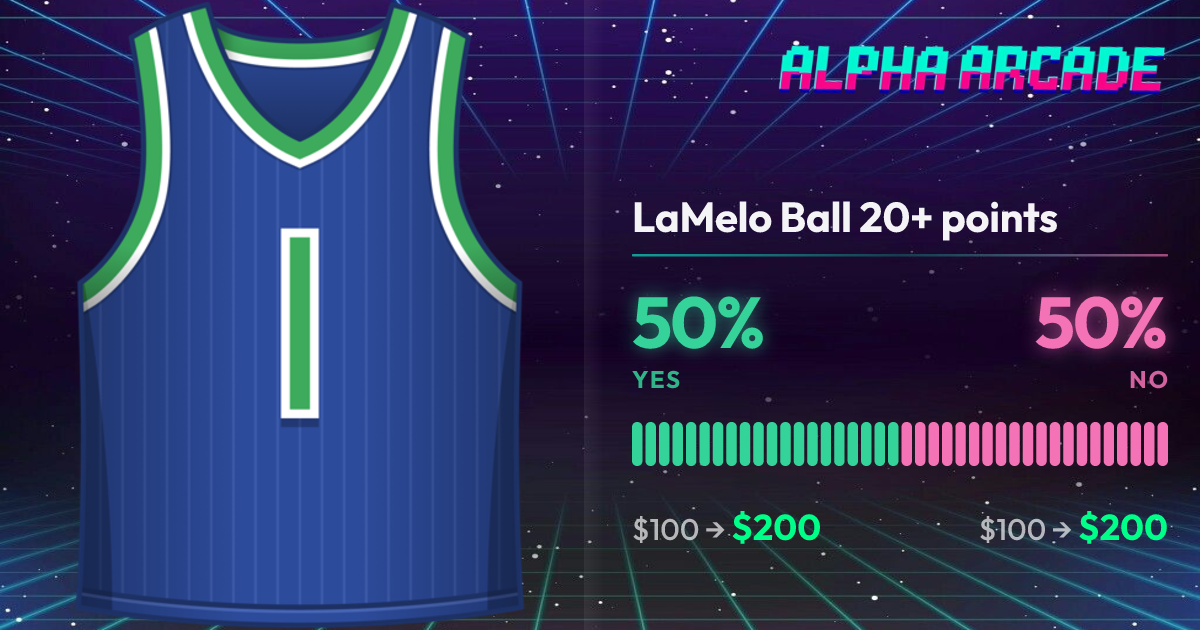YES 50% / NO 50%