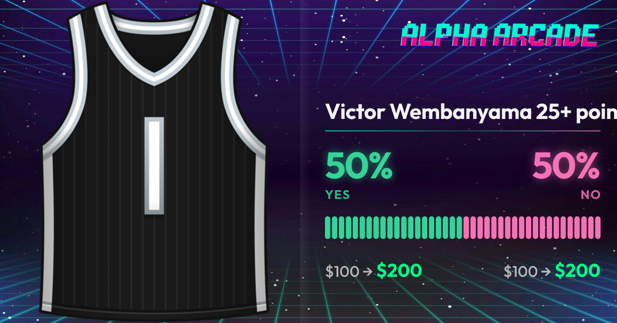 YES 50% / NO 50%