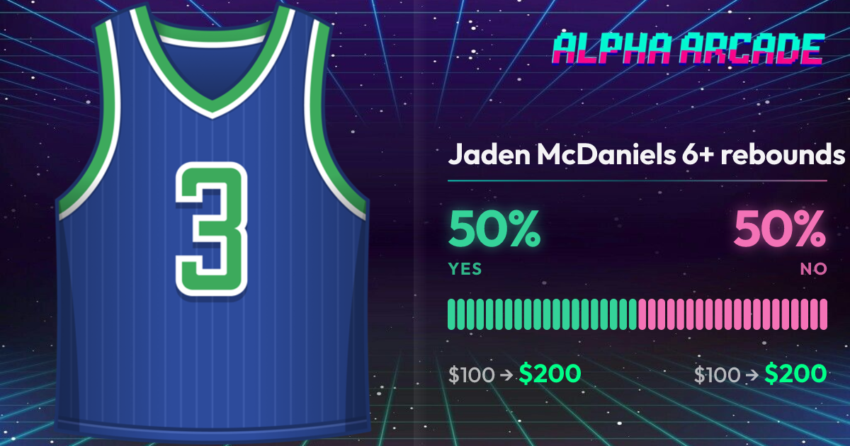 YES 50% / NO 50%