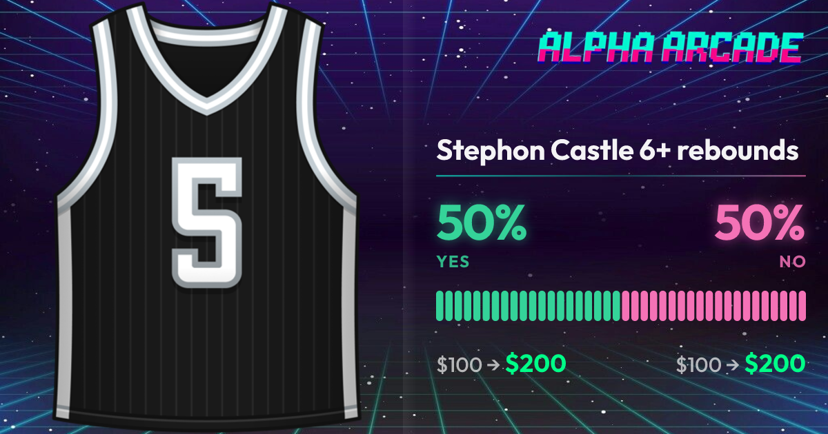 YES 50% / NO 50%