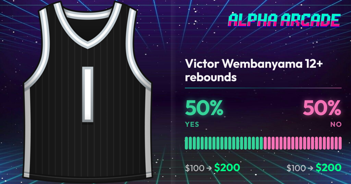 YES 50% / NO 50%