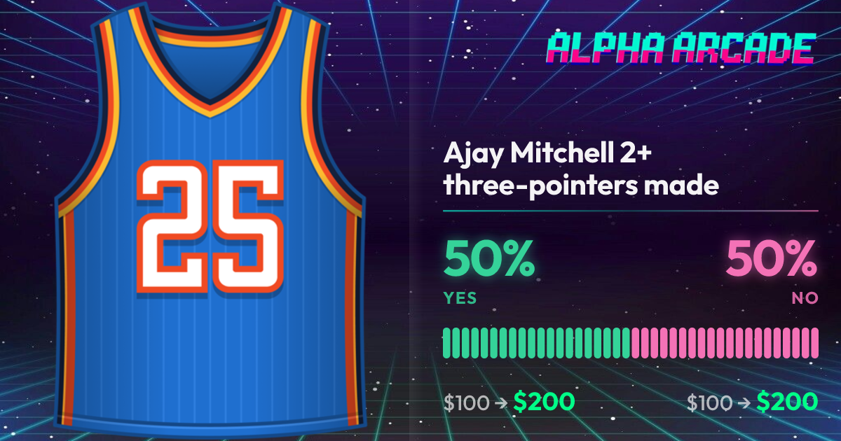 YES 50% / NO 50%