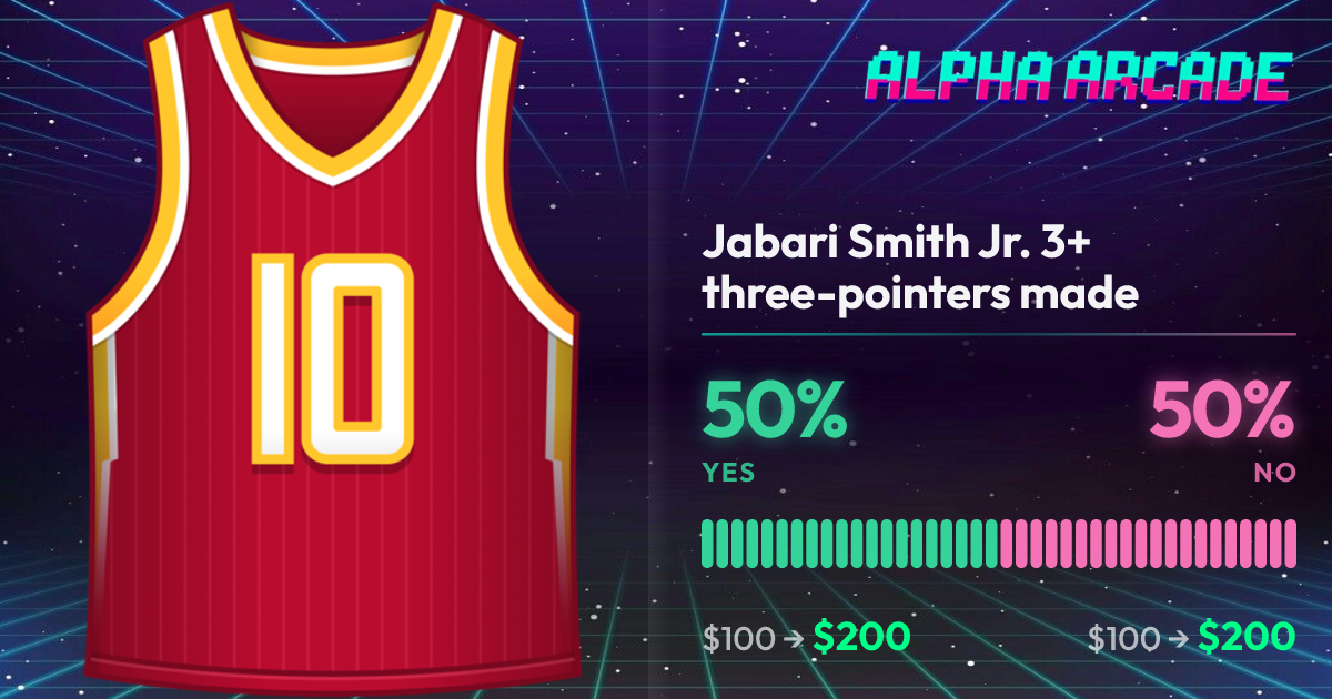 YES 50% / NO 50%