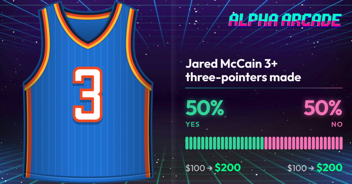 YES 50% / NO 50%