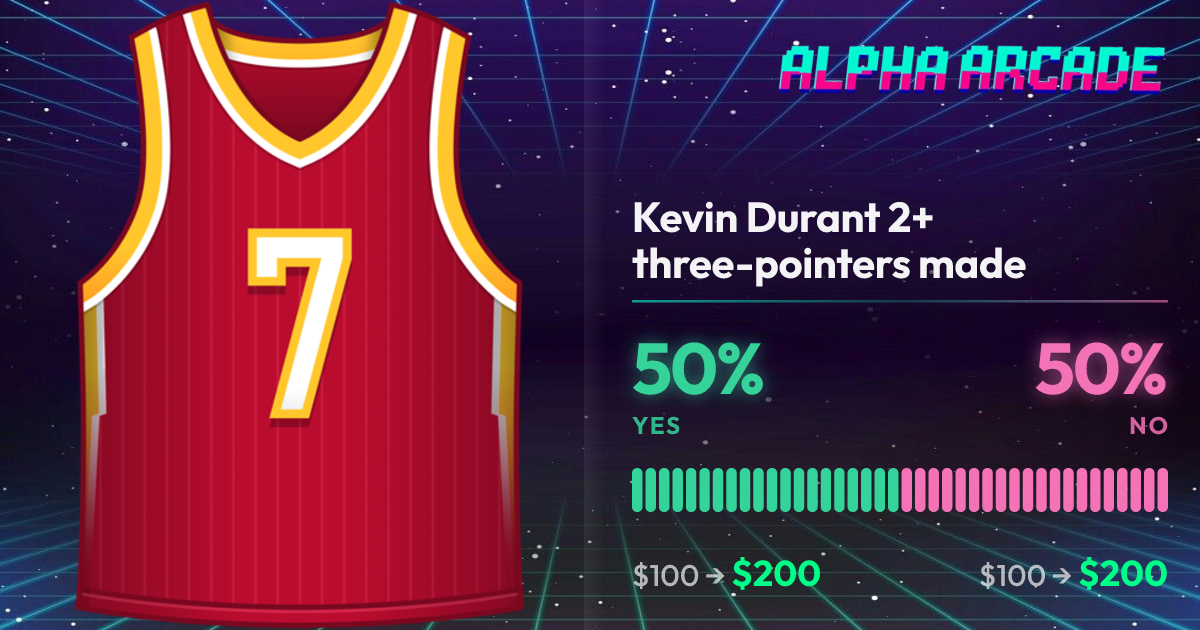 YES 50% / NO 50%
