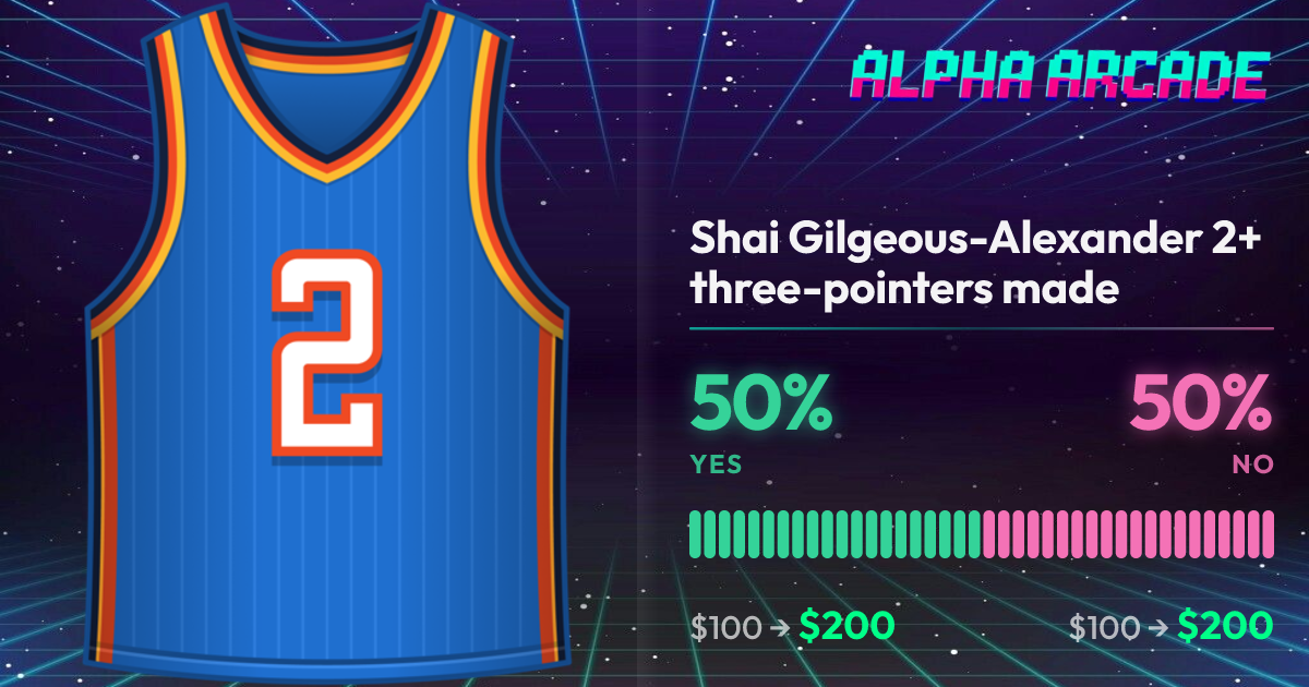 YES 50% / NO 50%