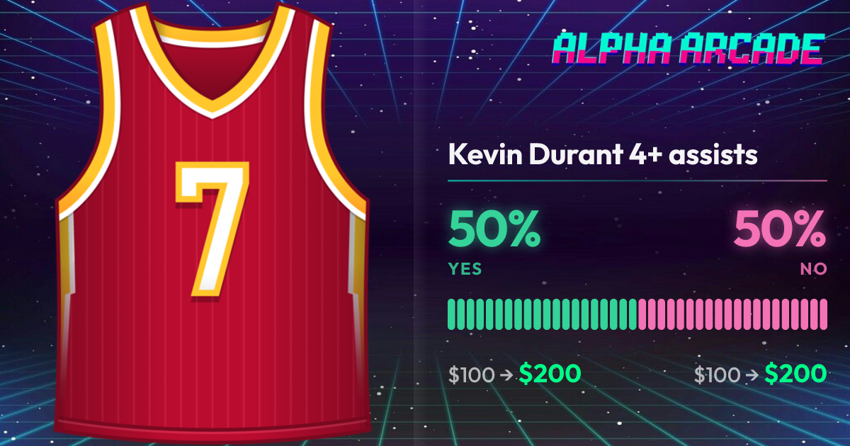 YES 50% / NO 50%