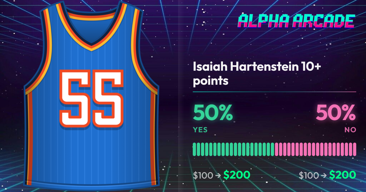 YES 50% / NO 50%
