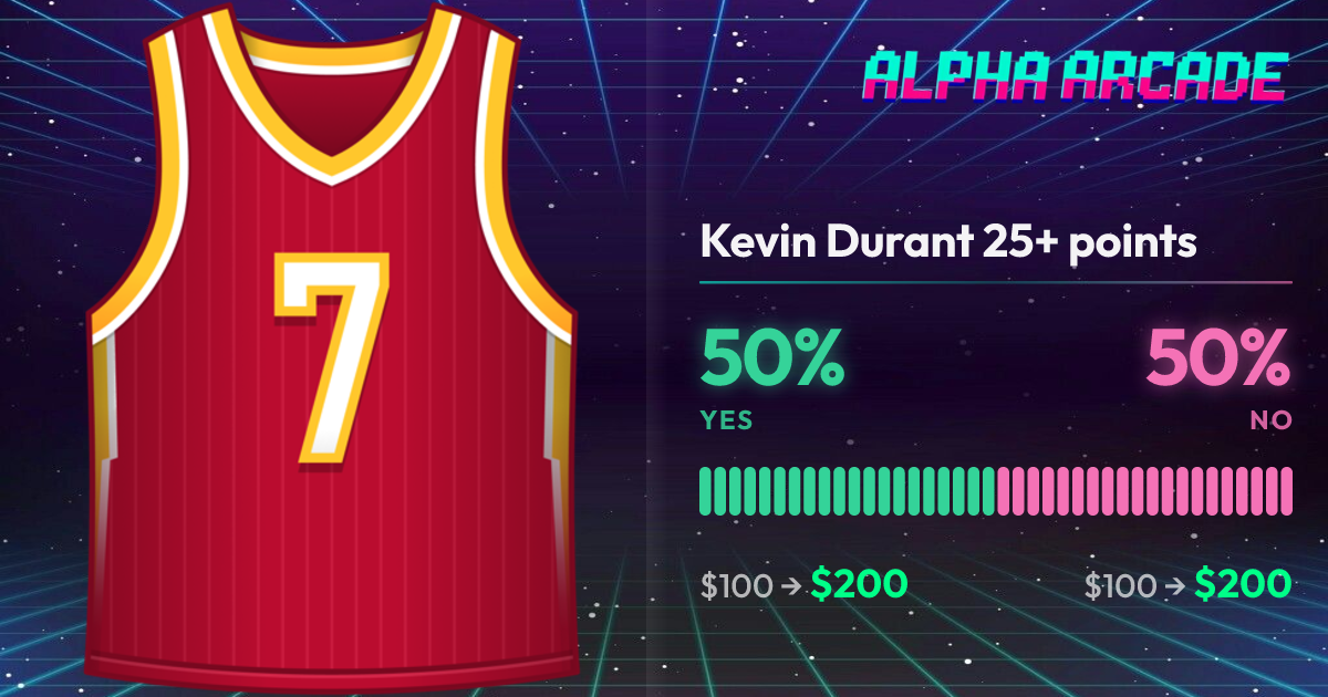 YES 50% / NO 50%