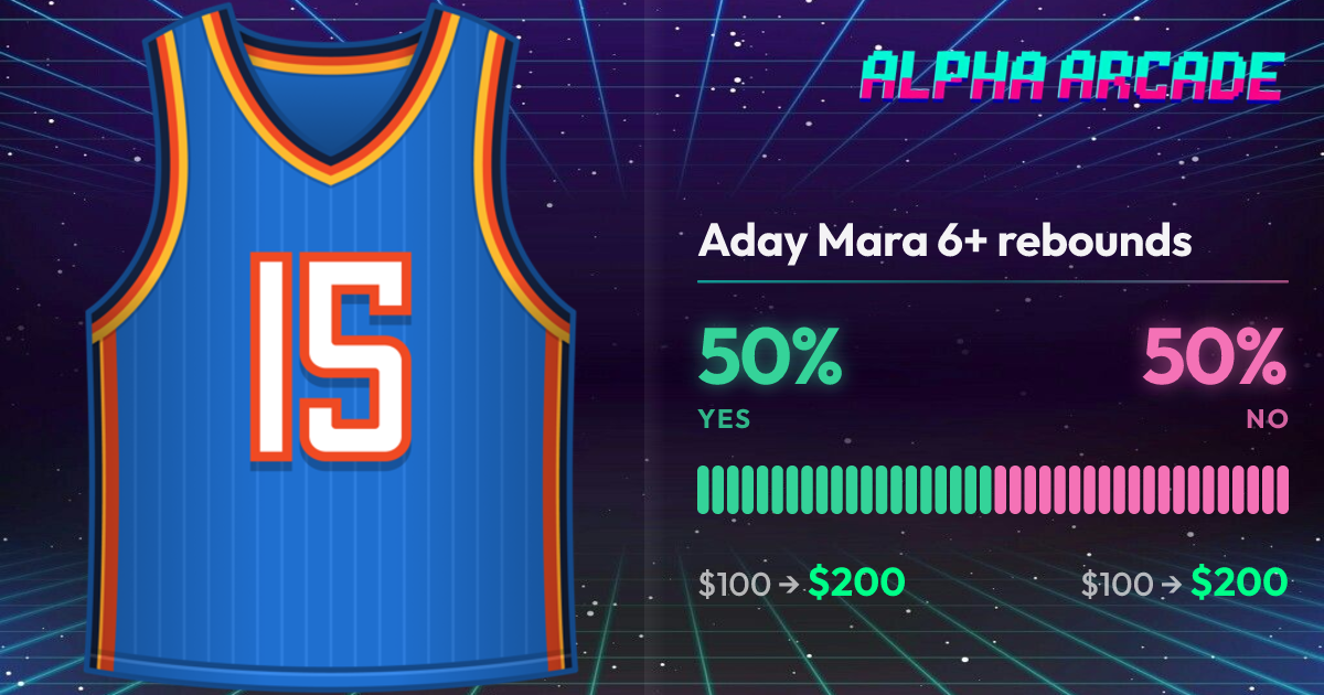 YES 50% / NO 50%