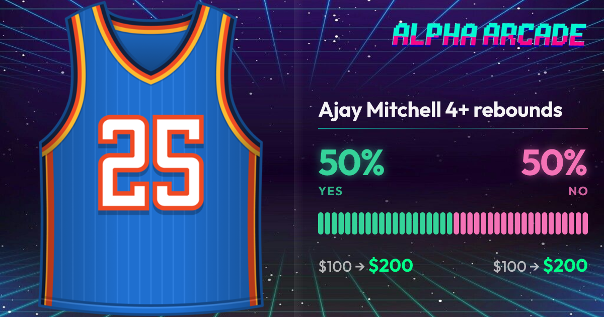 YES 50% / NO 50%