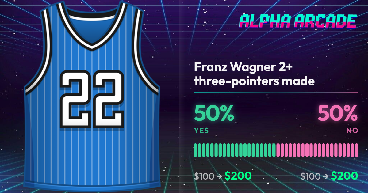 YES 50% / NO 50%