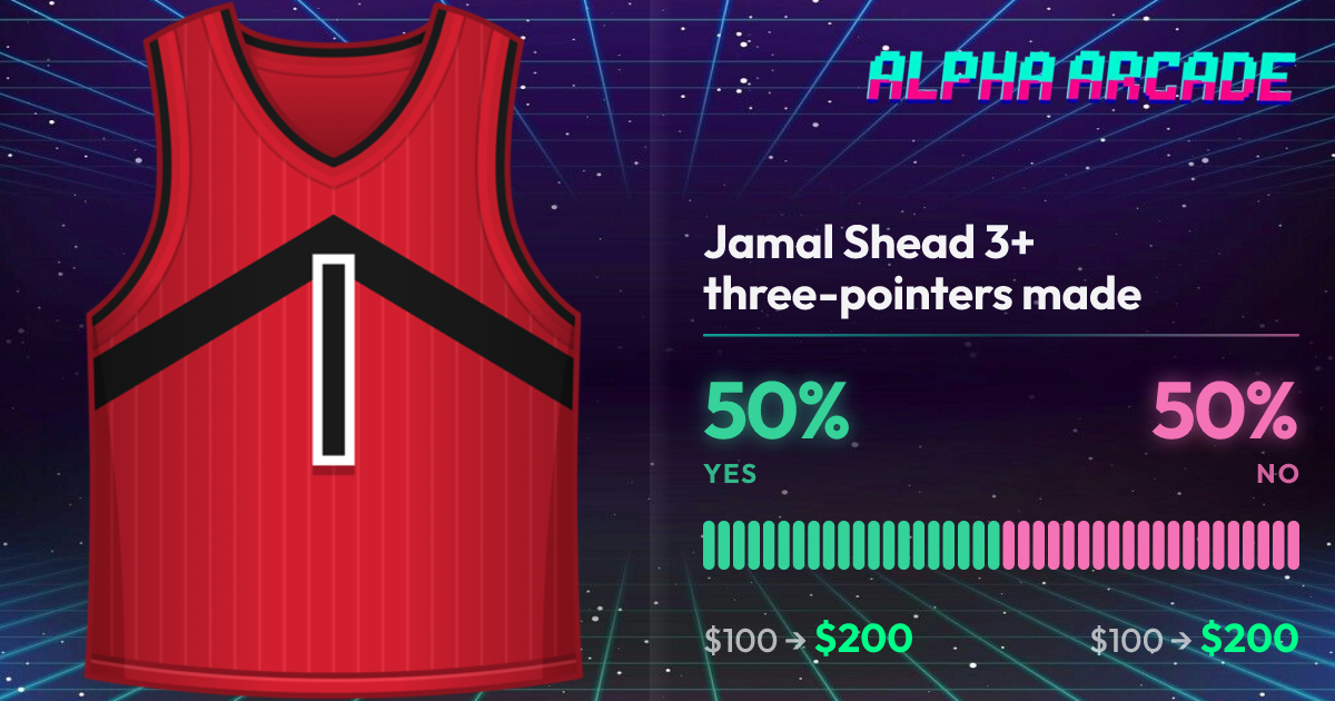 YES 50% / NO 50%