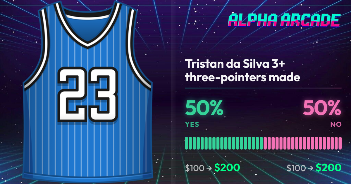 YES 50% / NO 50%