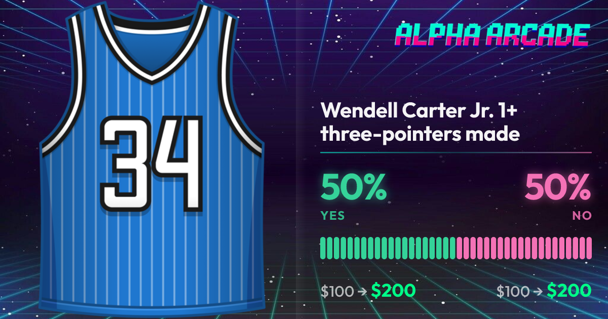 YES 50% / NO 50%