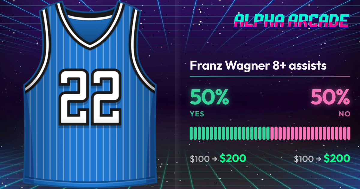 YES 50% / NO 50%