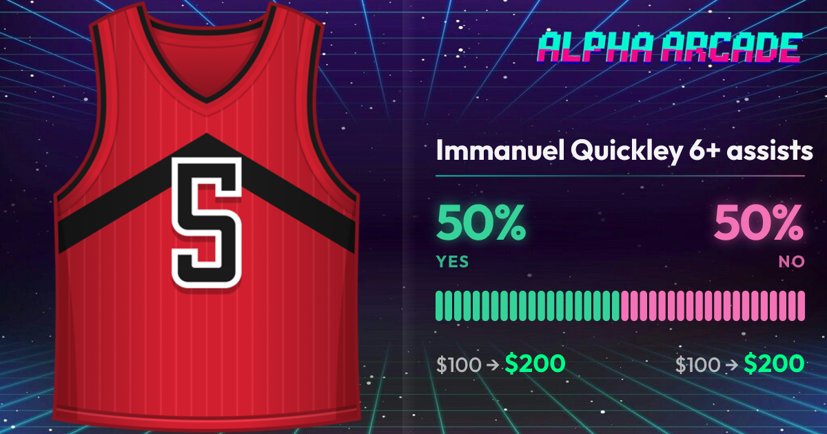 YES 50% / NO 50%