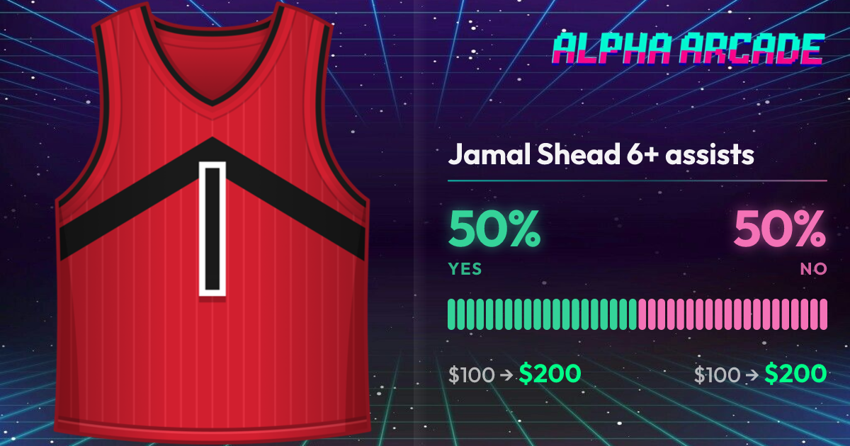 YES 50% / NO 50%