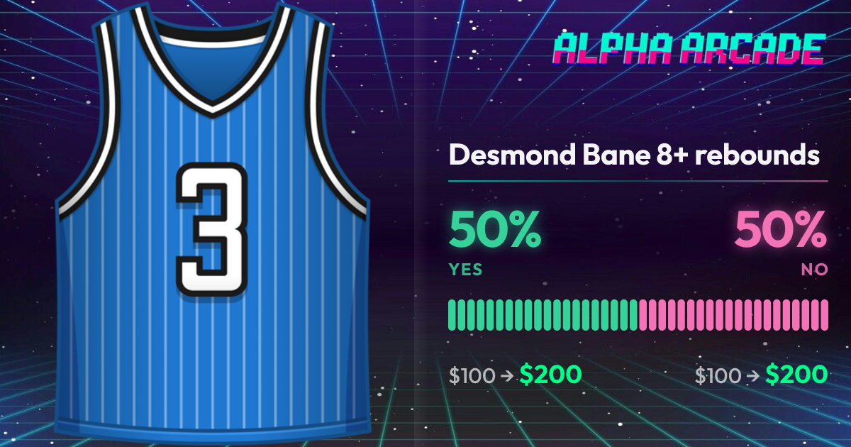 YES 50% / NO 50%