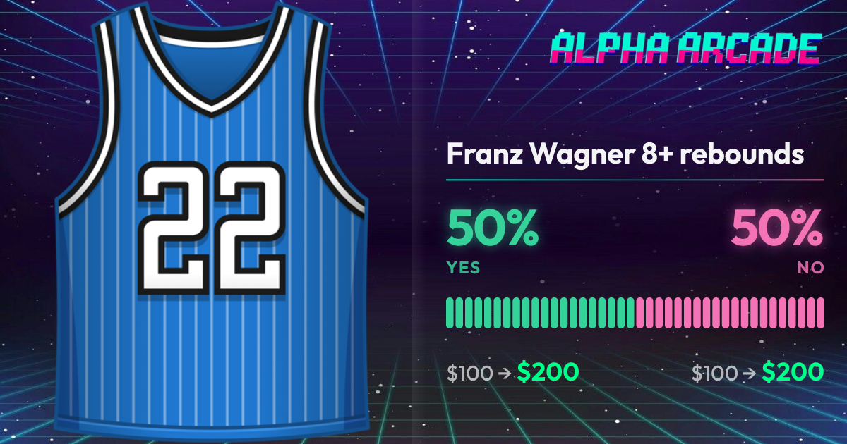 YES 50% / NO 50%