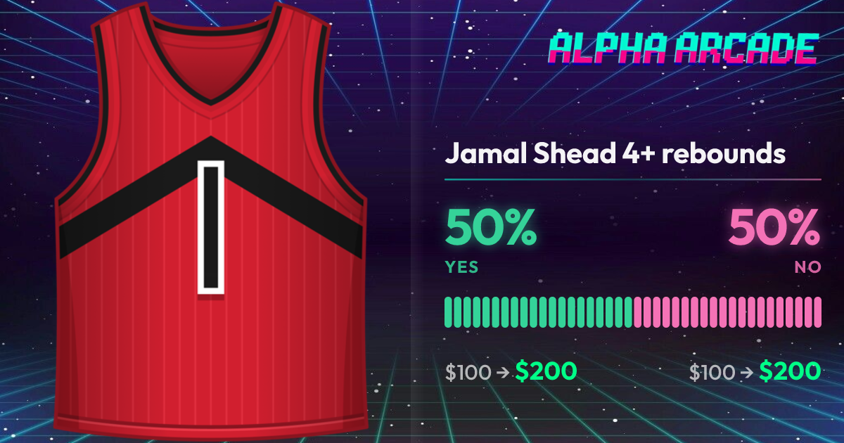 YES 50% / NO 50%
