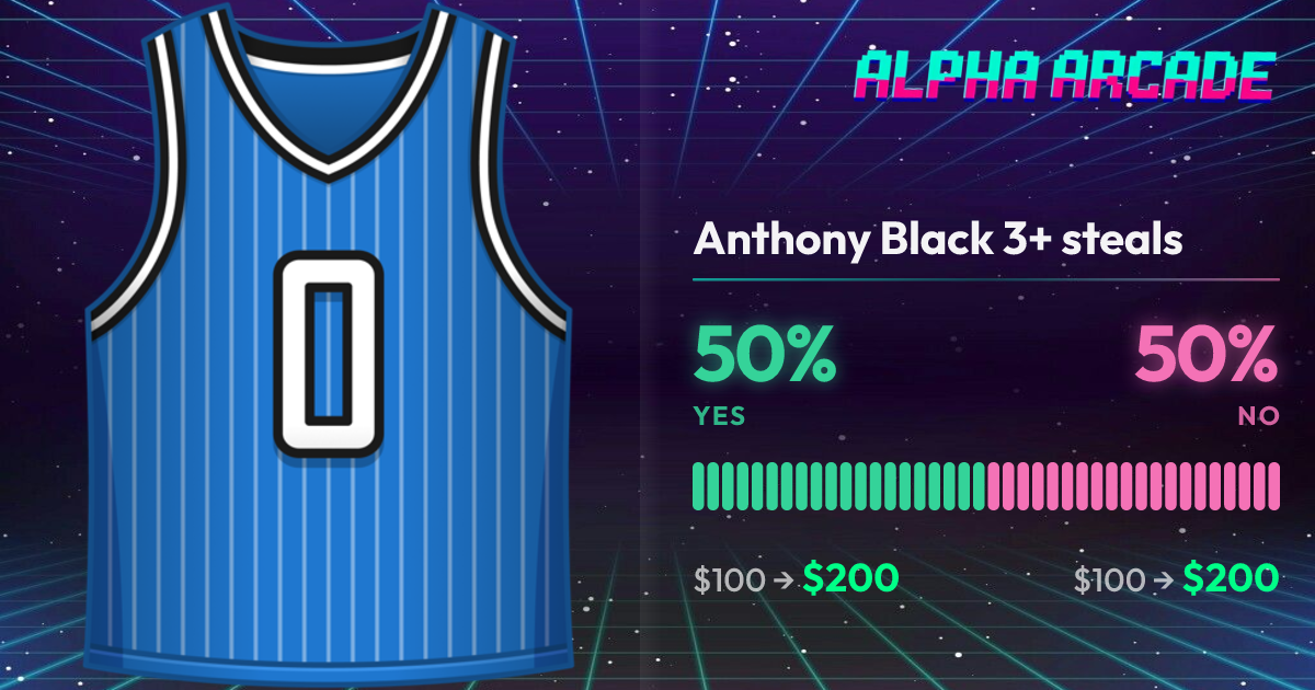 YES 50% / NO 50%