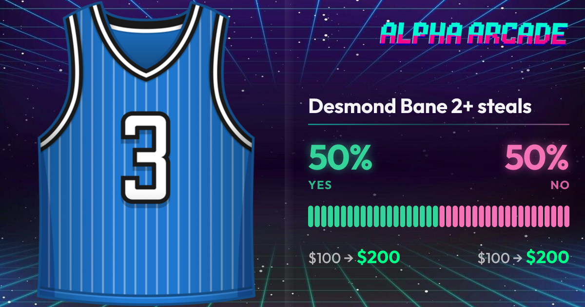 YES 50% / NO 50%