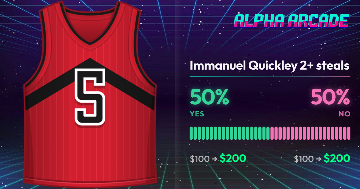 YES 50% / NO 50%