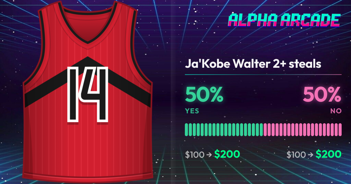 YES 50% / NO 50%