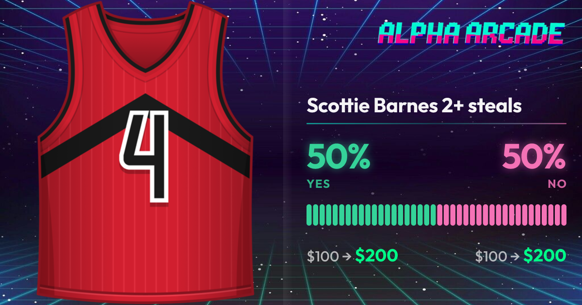 YES 50% / NO 50%