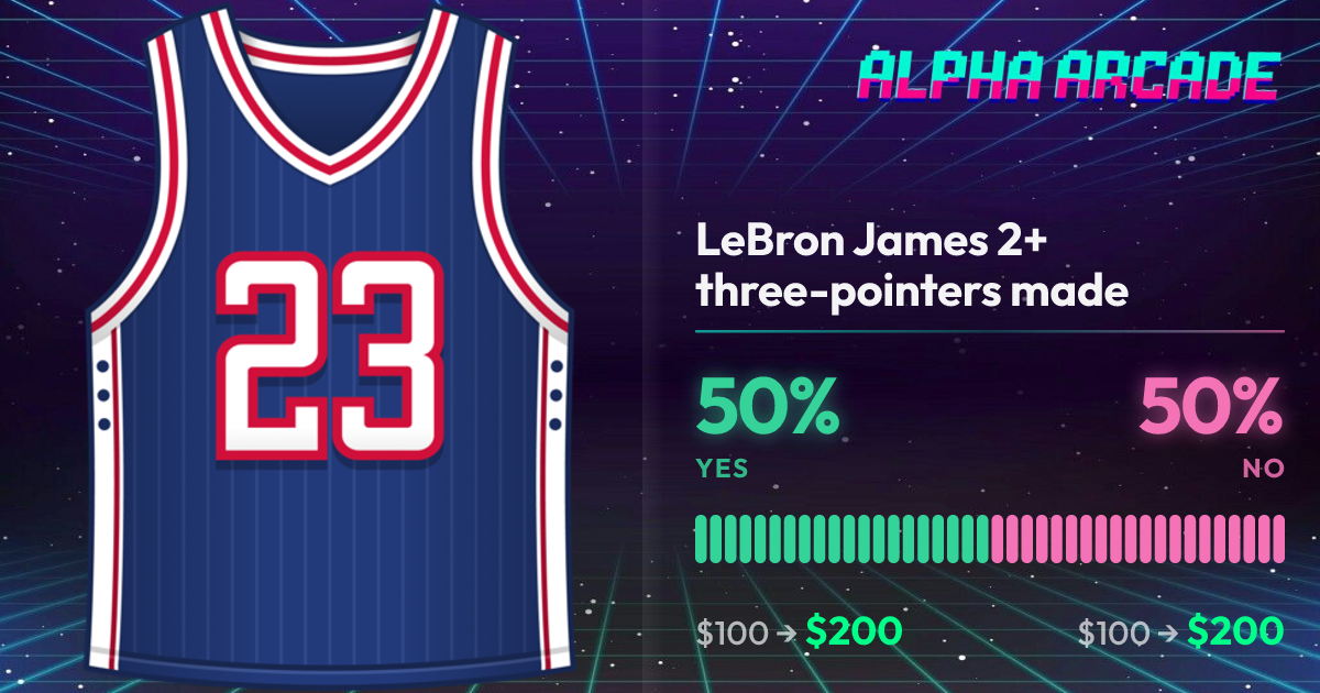 YES 50% / NO 50%