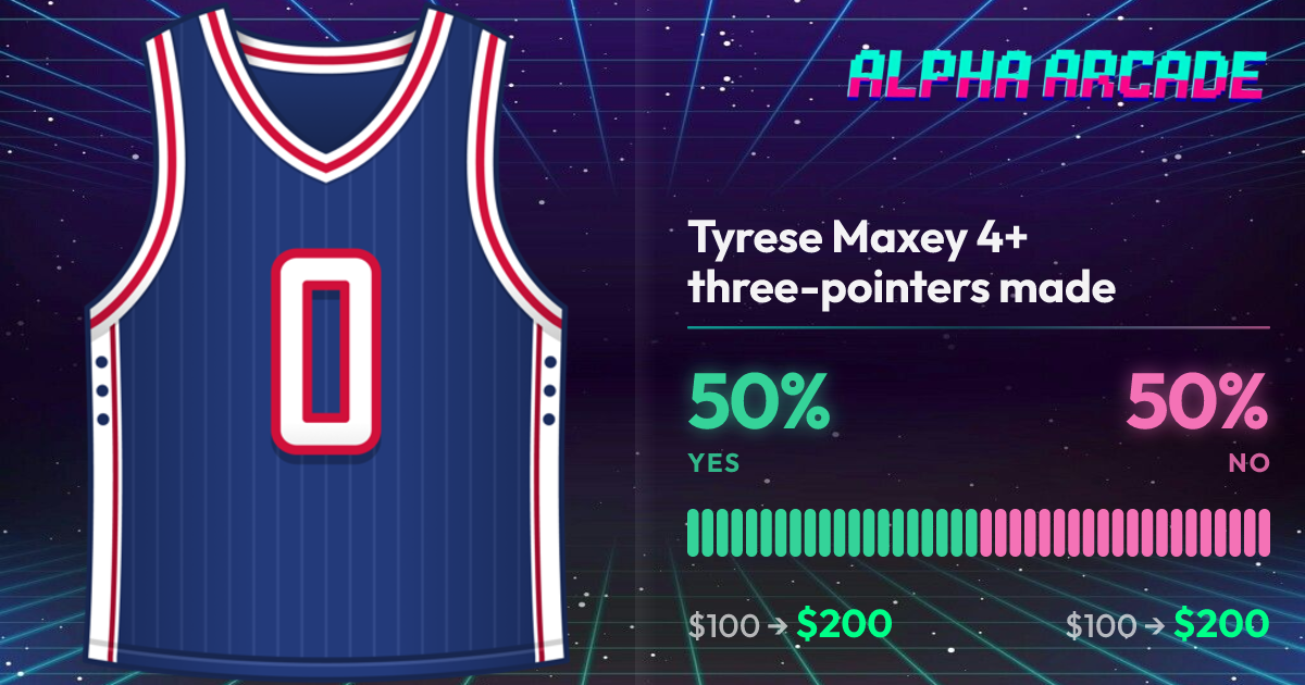 YES 50% / NO 50%