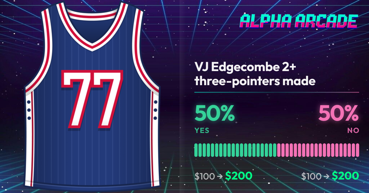 YES 50% / NO 50%