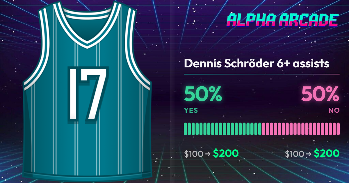 YES 50% / NO 50%