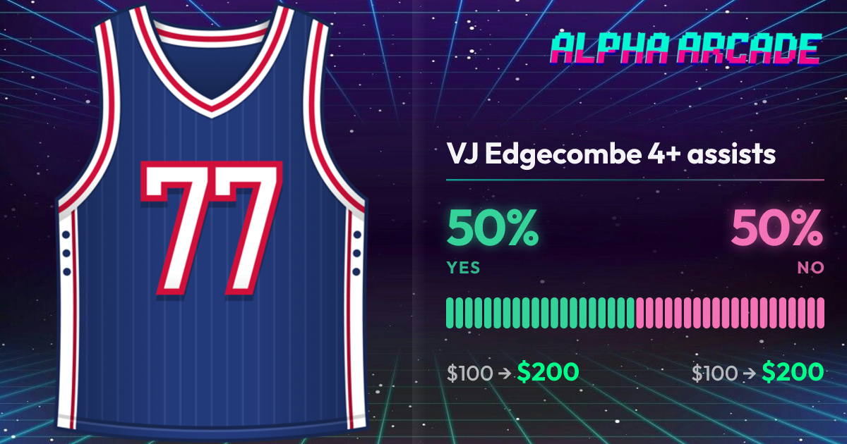 YES 50% / NO 50%