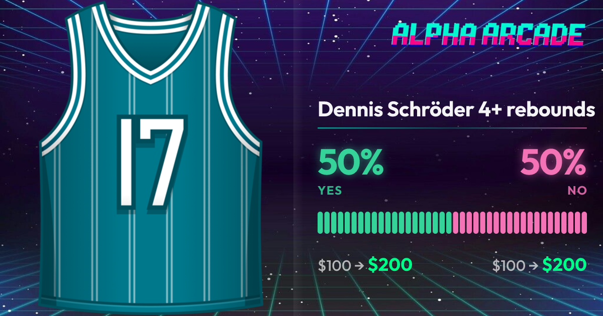 YES 50% / NO 50%