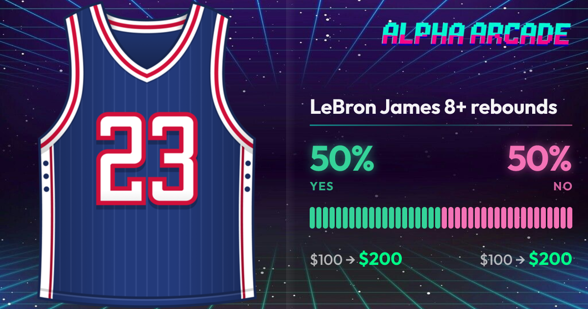 YES 50% / NO 50%