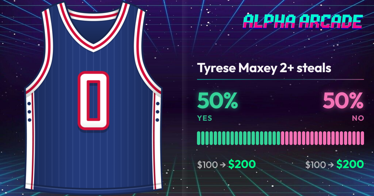 YES 50% / NO 50%