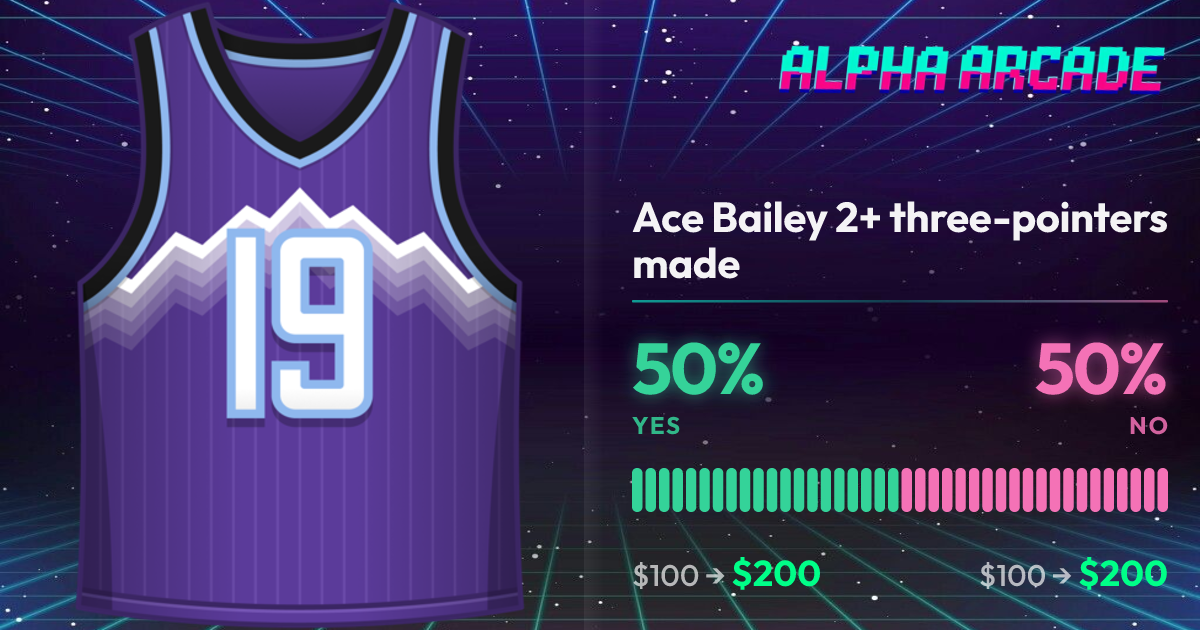 YES 50% / NO 50%