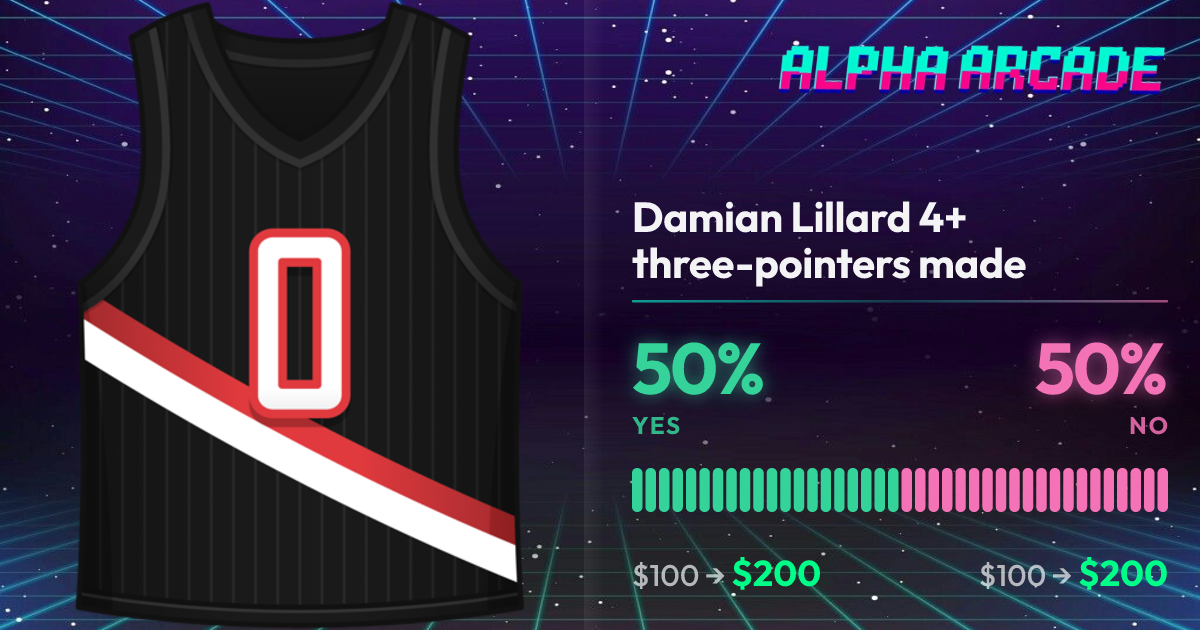 YES 50% / NO 50%