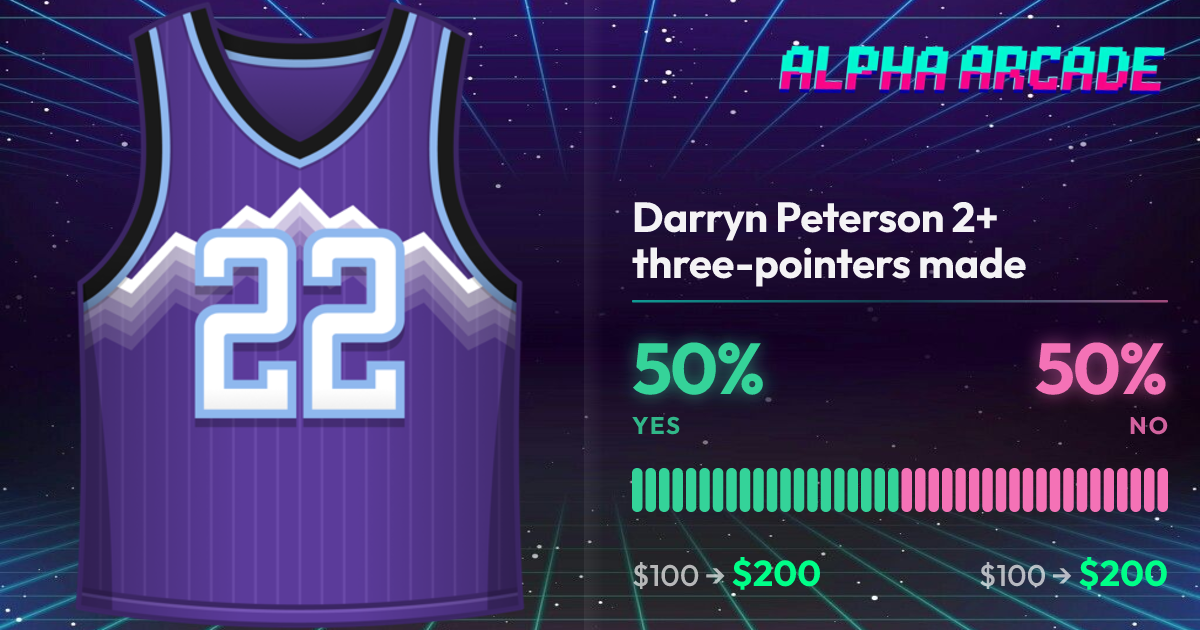 YES 50% / NO 50%