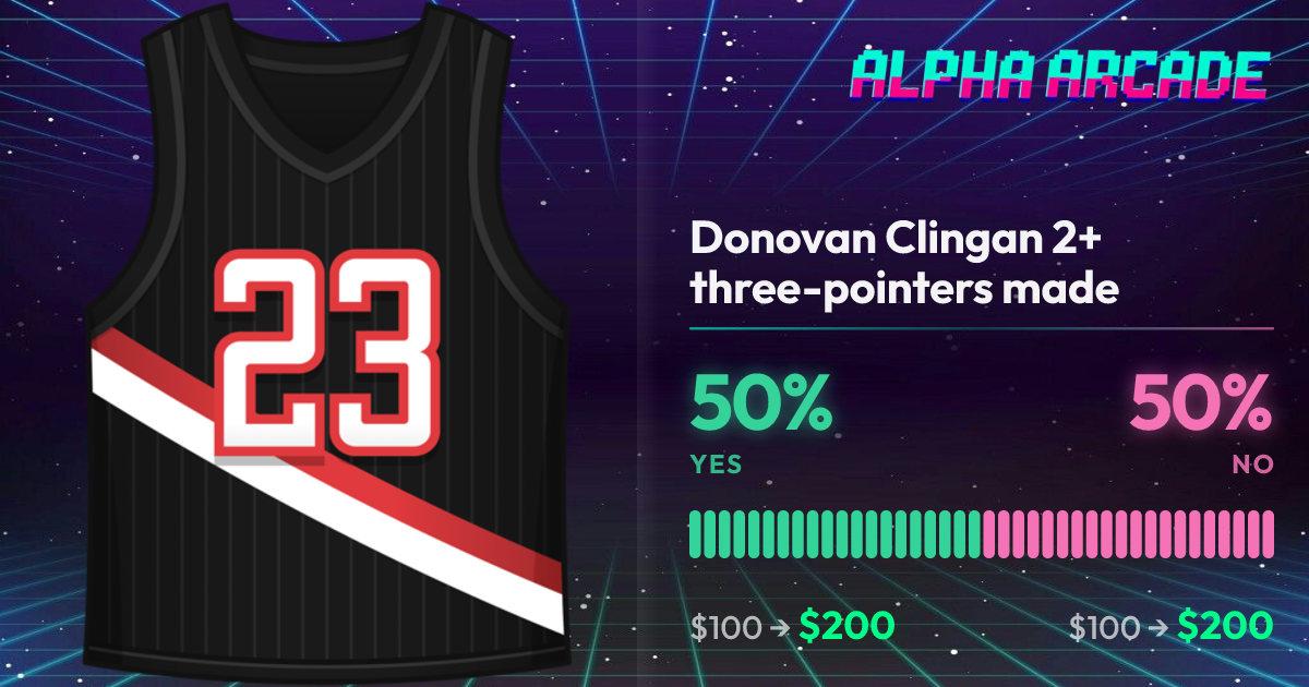 YES 50% / NO 50%