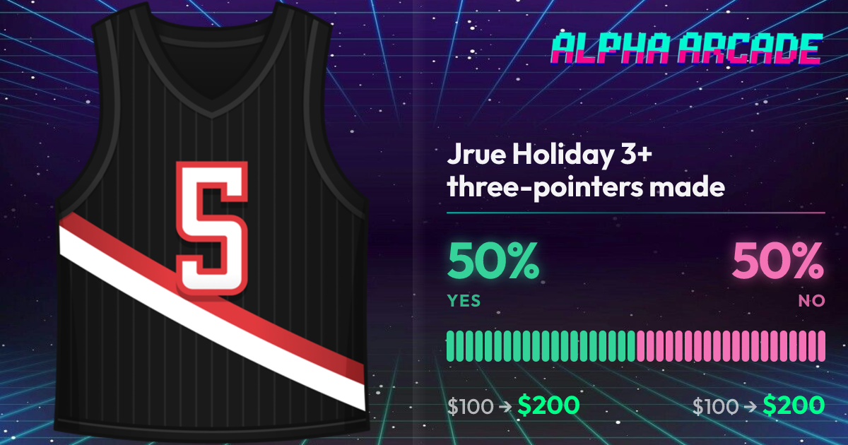 YES 50% / NO 50%