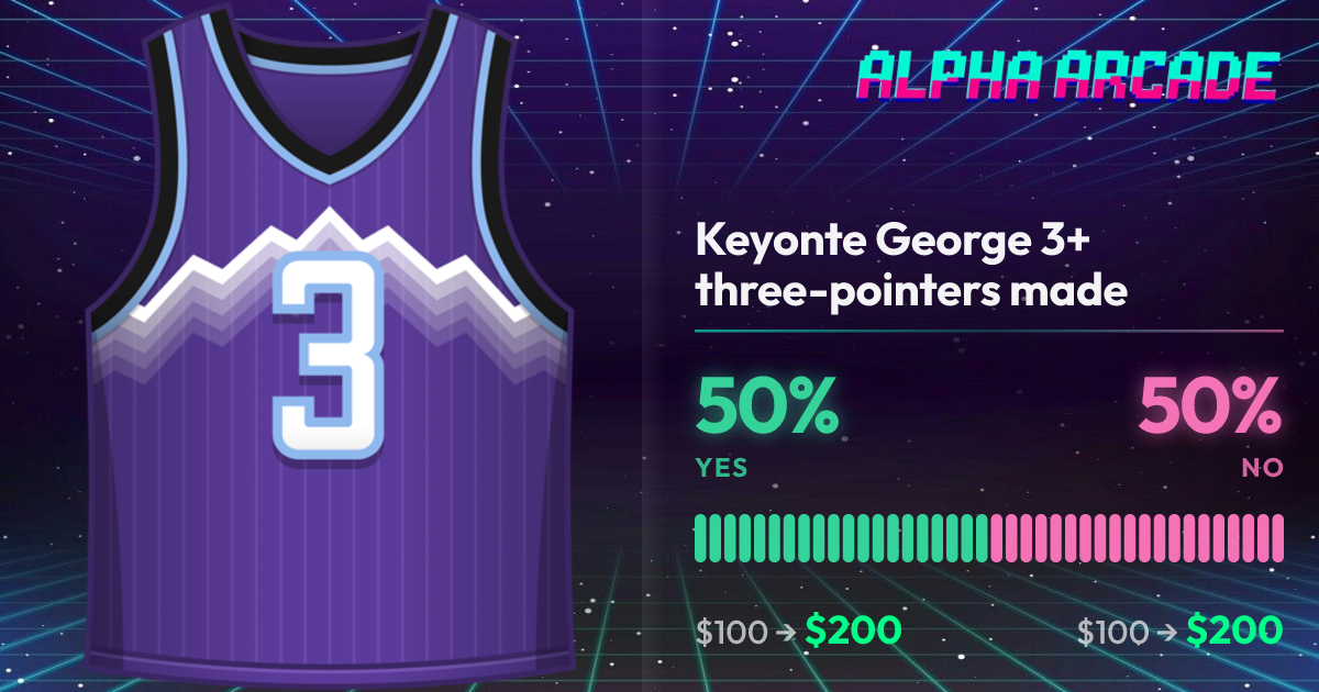 YES 50% / NO 50%
