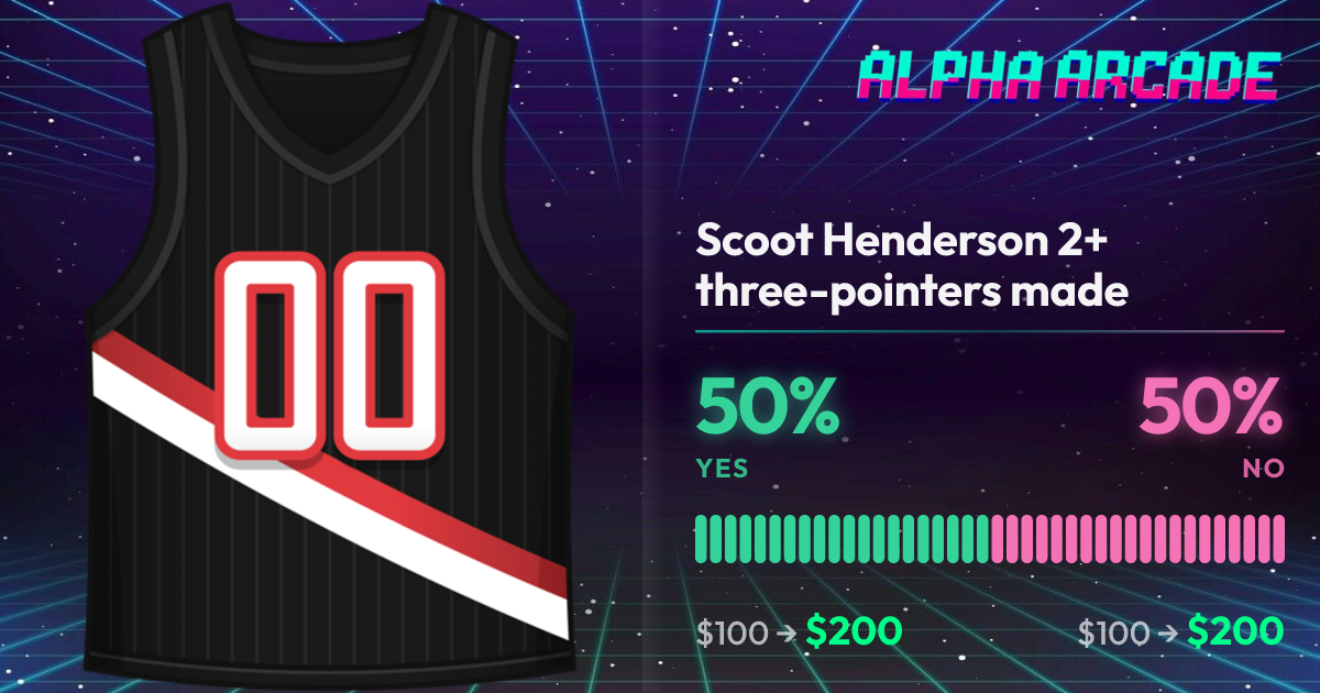 YES 50% / NO 50%