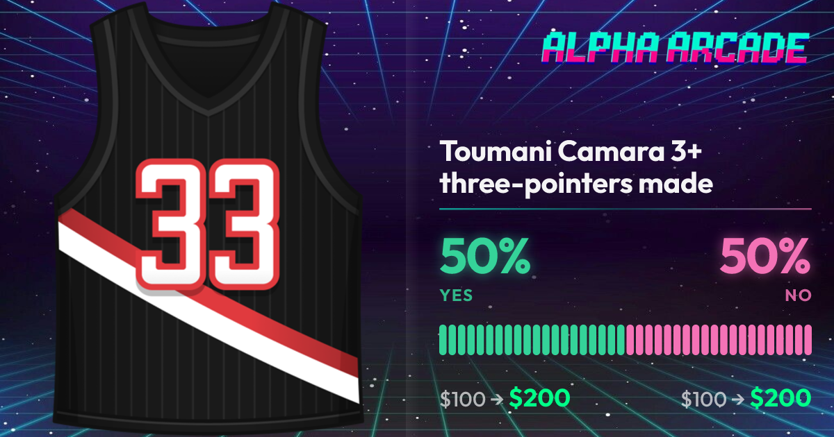 YES 50% / NO 50%