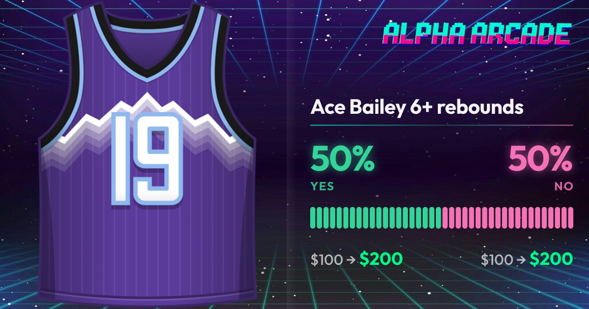 YES 50% / NO 50%